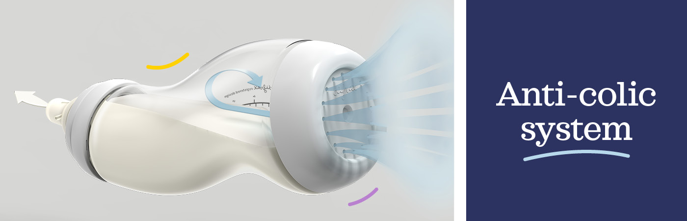 Anti colic system baby-bottle difrax